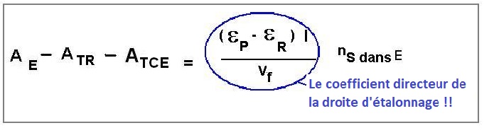 calcul essai avec tce