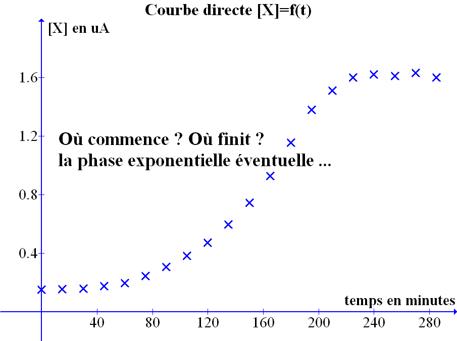 bilan_parametres_xsp_fen2im1 (9K)