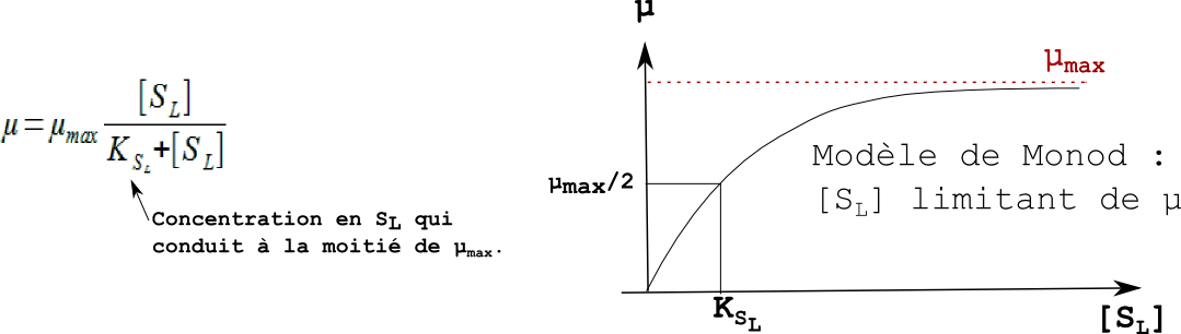 bilan_parametres_xsp_img10 (32K)