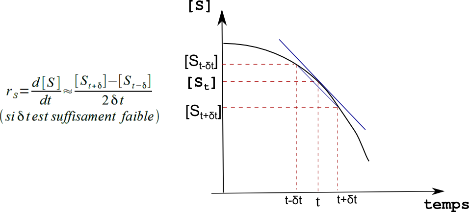 bilan_parametres_xsp_img12bis (34K)