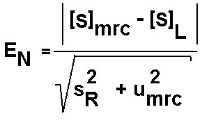 ecartnormalise (1K)