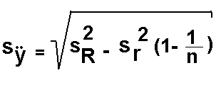 ecartype_moyrepet_img (1K)