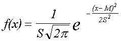 loi_normale