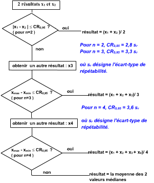 acceptabilite_2-3-4 (19K)