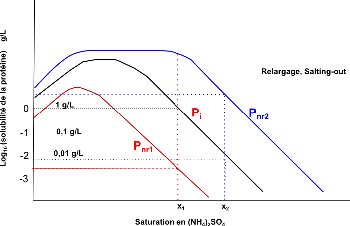 precipitation_1_fig1 (27K)